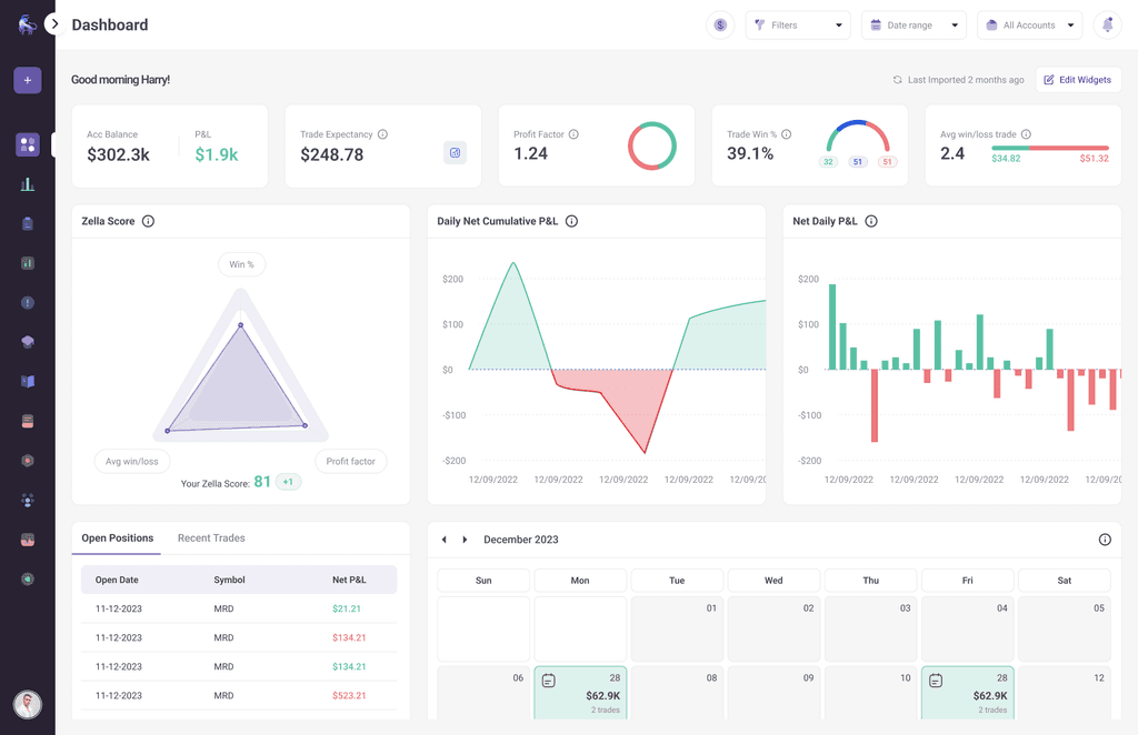 Redesigned Tradezella dashboard